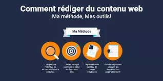 Rédiger du contenu de qualité optimal certifié SEO pertinent, engageant