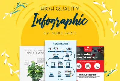 I will design a high-quality infographic