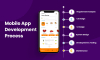 Application Development